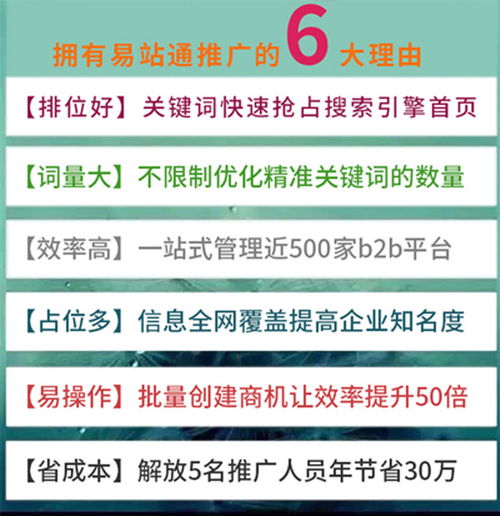 广州网络推广外包 索牛科技如何以技术驱动营销革新