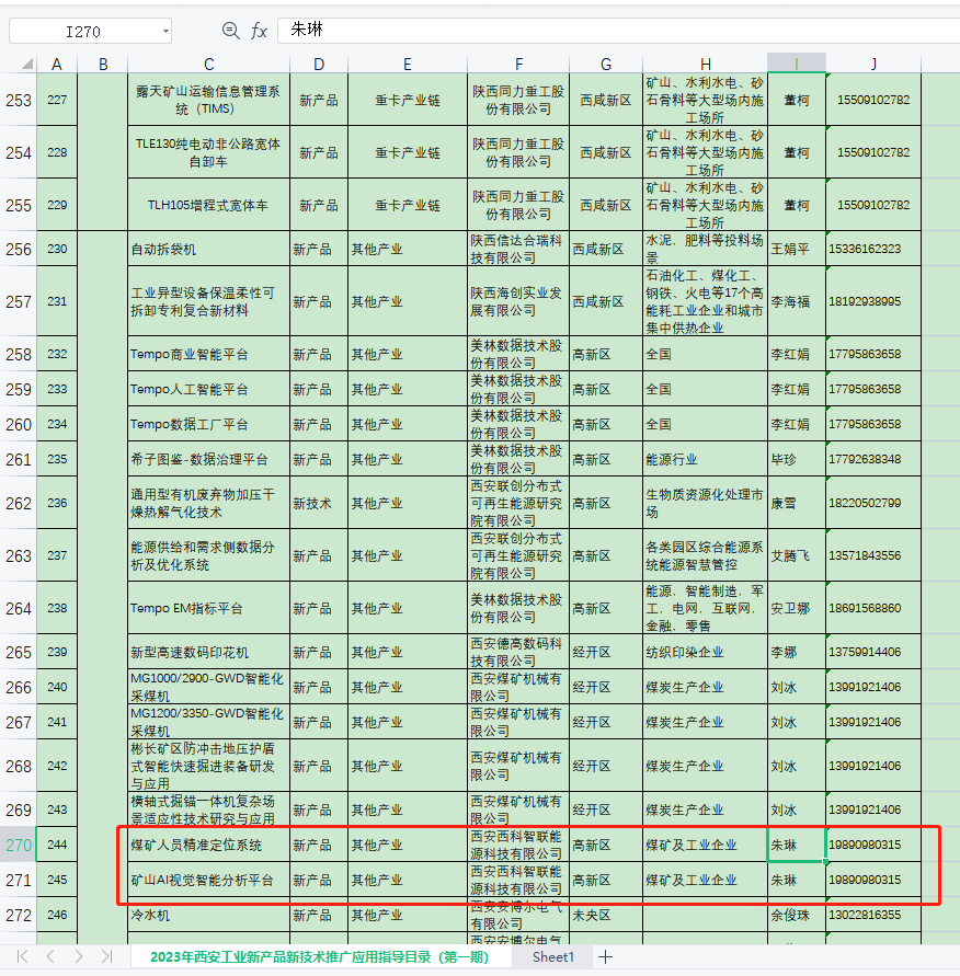 喜报 我司参股企业西科智联3项产品列入西安市工信局应用工业新产品新技术推广名单 技术推广取得新突破